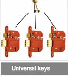 Universal Keys │ Dorset Auto Locksmith │ Demob Locksmiths